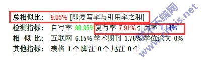 格子達(dá)免費(fèi)論文查重的結(jié)果