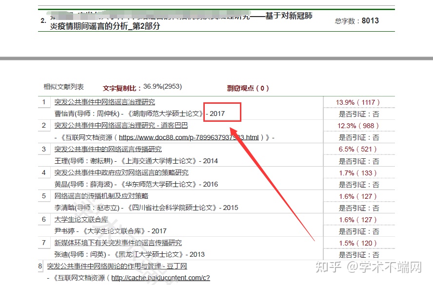 無(wú)具體日期的知網(wǎng)檢測(cè)報(bào)告單